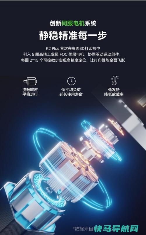 双11抢先购创想三维K2PlusCombo多色旗舰新机