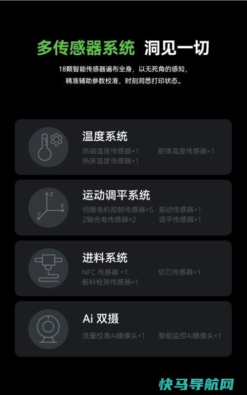 双11抢先购创想三维K2PlusCombo多色旗舰新机